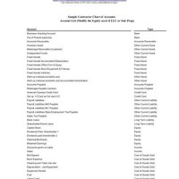 Independent Contractor Chart Of Accounts