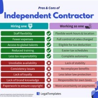 Independent Contractor Vs Employee Chart California