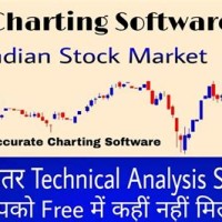 India Stock Charting Tool