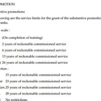 Indian Army Officer Promotion Timeline Chart