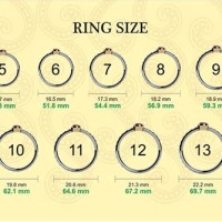 Indian Ring Size Chart Conversion