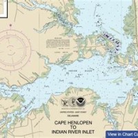 Indian River Inlet Water Depth Chart