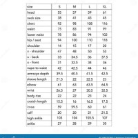 Indian Standard Body Measurement Chart