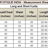 Indian Standard Size Chart For Women S Clothing