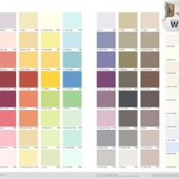 Indoor Paint Colour Chart