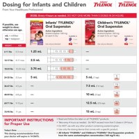 Infant Tylenol And Advil Dosage Chart