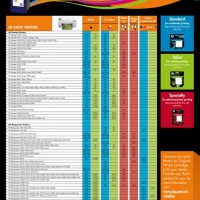 Ink Cartridge Cross Reference Chart