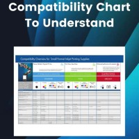 Ink Cartridge Patibility Chart