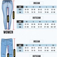 Inseam Size Chart For Men S Jeans