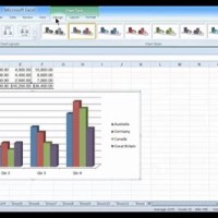 Insert 2d Column Chart Excel 2010