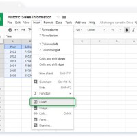 Insert Chart Google Sheets