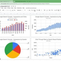 Insert Charts Graphs Google Sheets