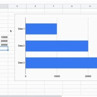 Insert Dynamic Chart Google Sheets