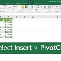 Insert Pivot Chart In Excel 2010