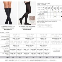 Insignia By Sigvaris Size Chart