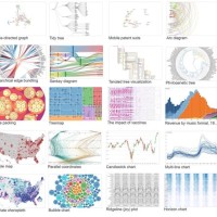 Interactive Charts Python