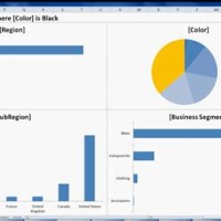 Interactive Pivot Charts In Excel