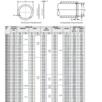 Internal Retaining Ring Size Chart Metric