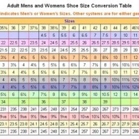 International Shoe Conversion Chart