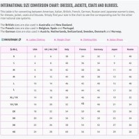 International Waist Size Conversion Chart