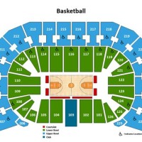 Intrust Bank Arena Detailed Seating Chart