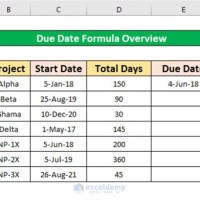 Ion Month And Due Date Chart Excel