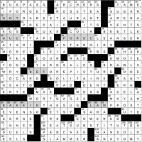 It May Be Off The Charts Crossword