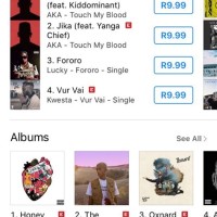 Itunes Hip Hop Charts South Africa