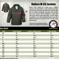 Jacket Number Size Chart