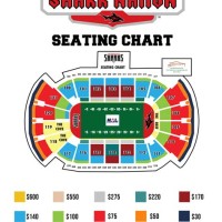 Jacksonville Sharks Arena Seating Chart