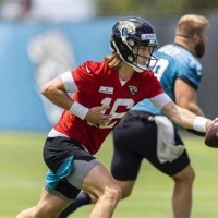 Jaguars Qb Depth Chart 2020