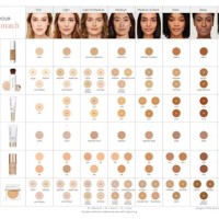 Jane Iredale Color Chart