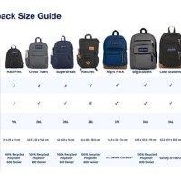 Jansport Bag Size Chart