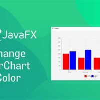 Javafx Bar Chart Color Css