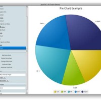 Javafx Charts Css