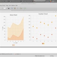 Javafx Charts Zoom