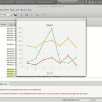 Javafx Css Chart Line Symbol