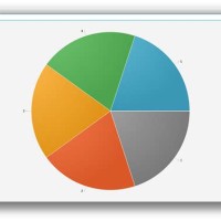 Javafx Pie Chart Css