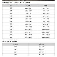 Jeans Size Chart Conversion Levis