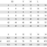 Jeans Size Chart Nz