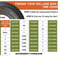 Jeep Spare Tire Cover Size Chart