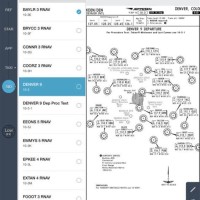 Jeppesen Charts For Ipad