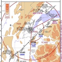 Jeppesen Charts