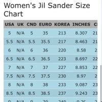 Jil Sander Size Chart Clothing