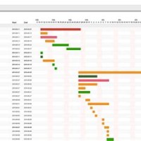 Jira Gantt Chart Report