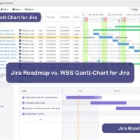 Jira Wbs Gantt Chart Filter