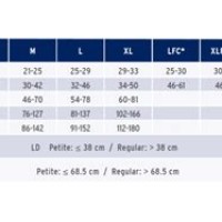 Jobst Hose Size Chart