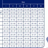 Jobst Maternity Stockings Size Chart