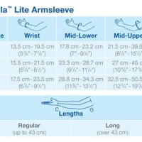 Jobst Pression Sleeve Sizing Chart