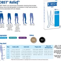 Jobst Relief Stockings Size Chart